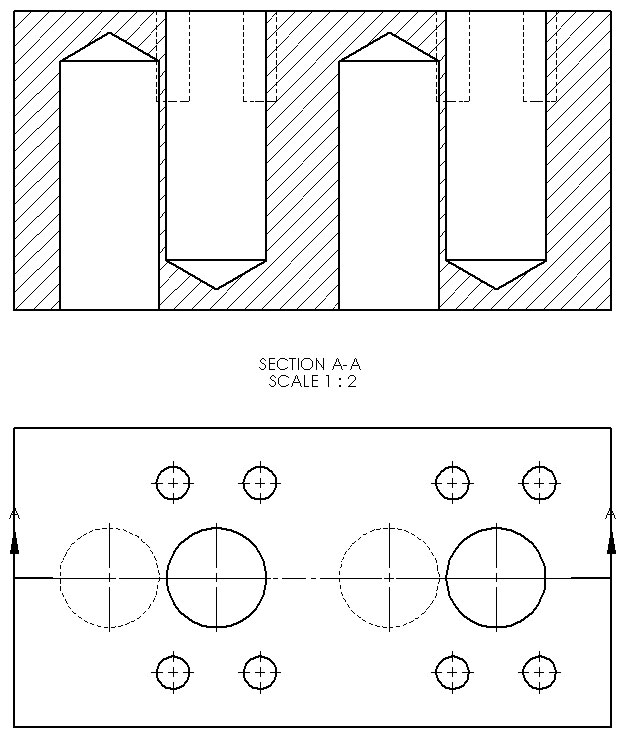 Pressure test block port configuration